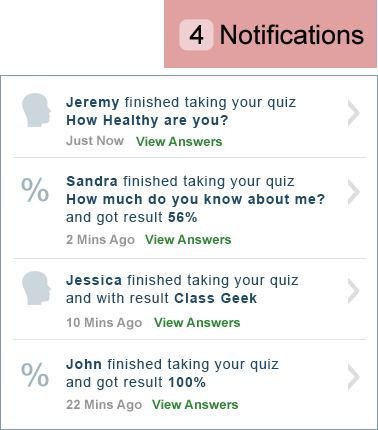 Notification menu showing latest quiz takers and final results