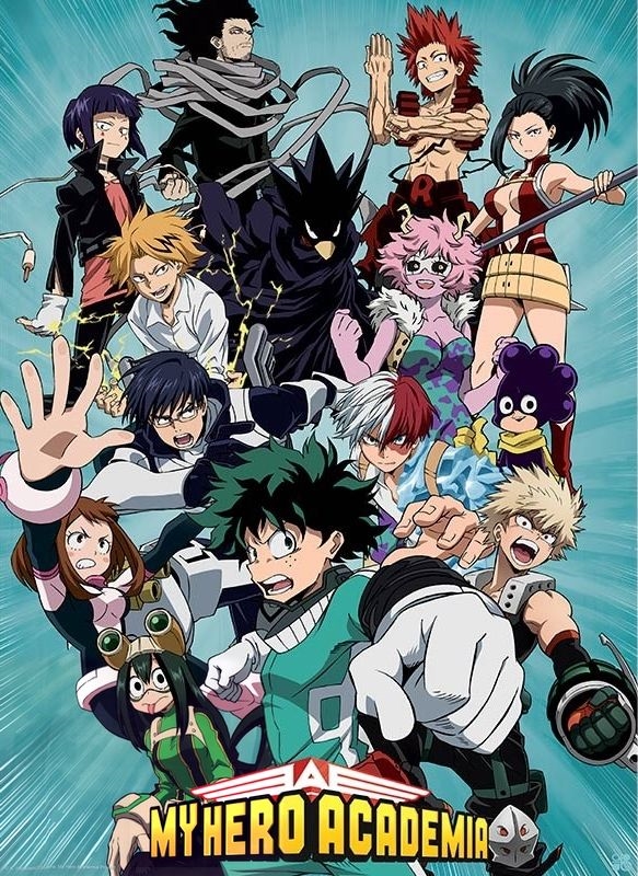 Guess A My Hero Academia Character Quiz